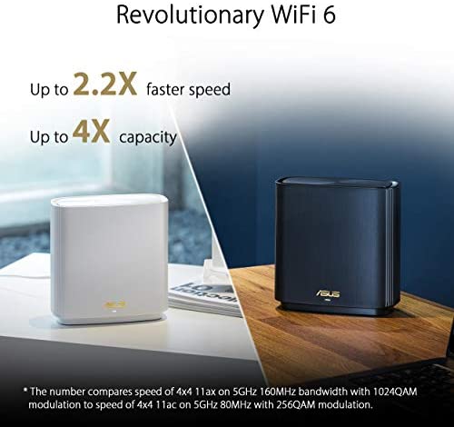 Amazon.com: ASUS ZenWiFi AX6600 Tri-Band Mesh WiFi 6 System (XT8 1PK) - Whole Home Coverage up to 27