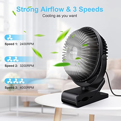 Amazon.com: HONYIN 6'' Clip on Fan, 720° Rotation Small Desk & Clip Fan, Personal Cooling Fan wi