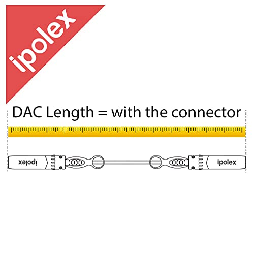 10G SFP+ Twinax Cable, Direct Attach Copper(DAC) Passive Cable, 2m (6.56ft), for Cisco SFP-H10GB-CU2