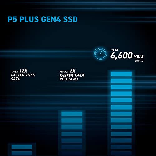 Amazon.com: Crucial P5 Plus 2TB PCIe Gen4 3D NAND NVMe M.2 Gaming SSD, up to 6600MB/s - CT2000P5PSSD