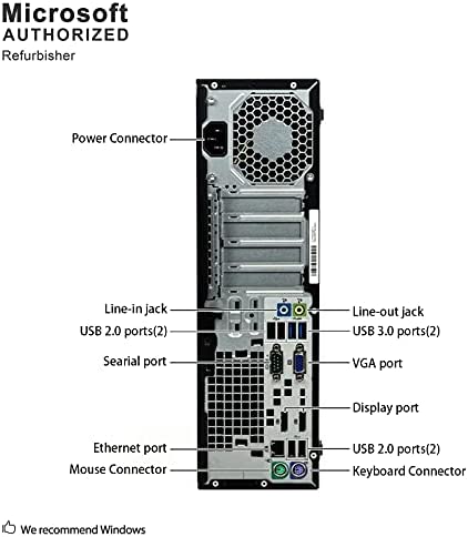 HP EliteDesk 800 G1 Desktop, Intel Core i7 4770 3.4Ghz, 32GB DDR3 RAM, 1TB SSD Hard Drive, USB 3.0,