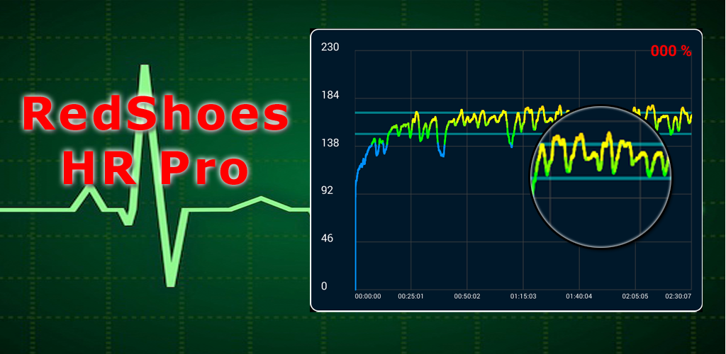 HR Pro - Zephyr HxM Heartrate