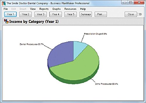 Amazon.com: Business Planmaker Professional 12 : Everything Else