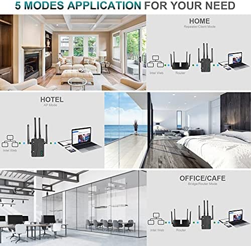 Amazon.com: WiFi Extender Internet Booster and Signal Amplifier up to 9882 sq.ft - Long Range Covera