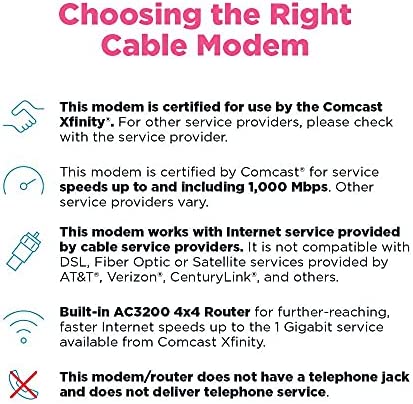 Amazon.com: Motorola MG8702- DOCSIS 3.1 Cable Modem Wi-Fi Router,(High Speed Combo) with Intelligent