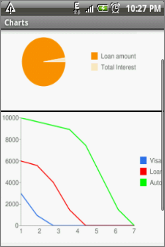 Debt Payoff Planner