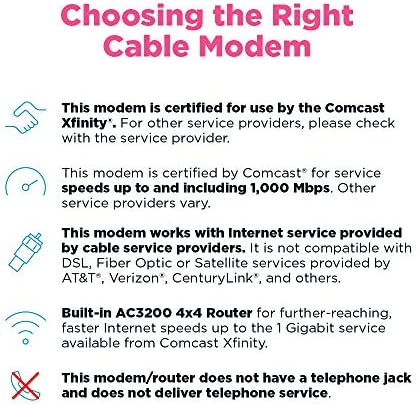 Amazon.com: Motorola MG8702 | DOCSIS 3.1 Cable Modem + Wi-Fi Router (High Speed Combo) with Intellig