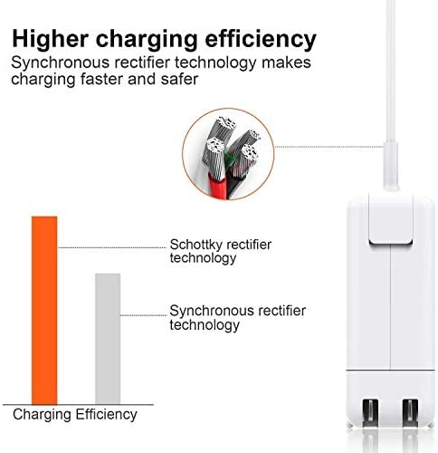 Mac Book Pro Charger,Replacement AC 85w 2T-Tip Connector Power Adapter,Charger Compatible with Mac B