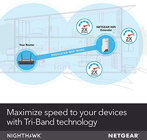 NETGEAR WiFi Mesh Range Extender EX7500 - Coverage up to 2300 sq.ft. and 45 devices with AC2200 Tri-