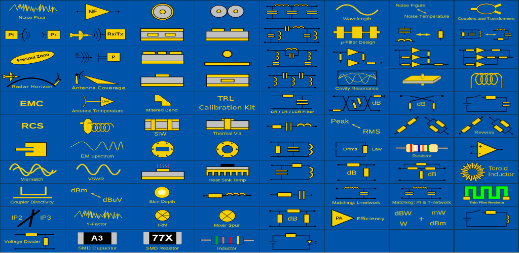 RF & Microwave Toolbox