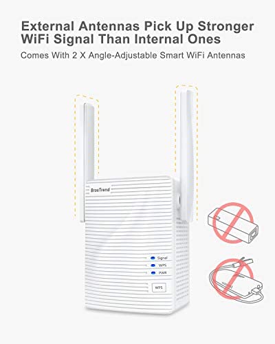 Amazon.com: BrosTrend AC1200 WiFi to Ethernet Adapter, 1200Mbps Dual Band Universal Wireless Bridge