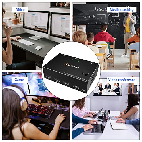 Amazon.com: Dual Monitor KVM Switch HDMI 2 Port 4K@30Hz,MLEEDA USB HDMI Extended Display Switcher fo