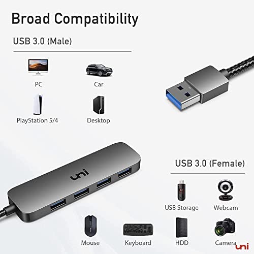 4-Port USB Splitter for Laptop, uni Ultra-Slim USB 3.0 Hub, Multiple USB Port Expander Compatible wi