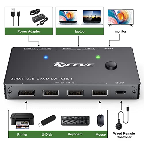 Amazon.com: USB Type-C KVM Switch 4K@60Hz,MLEEDA USB C Switch for 2 Computers Share 1 Monitor and 4