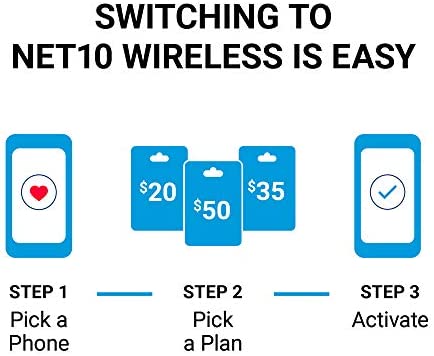 Net10 Wirelss $50 Unlimited 10GB Plan Refill Card (Mail Delivery)