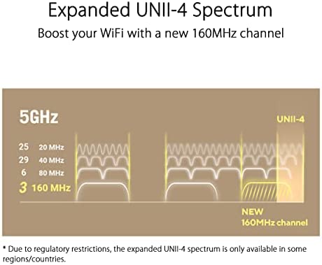 ASUS ZenWiFi XT9 AX7800 Tri-Band WiFi6 Mesh WiFiSystem (2Pack), 802.11ax, up to 5700 sq ft & 6+