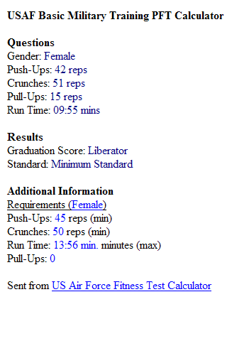 USAF PFT & BMT Calculator