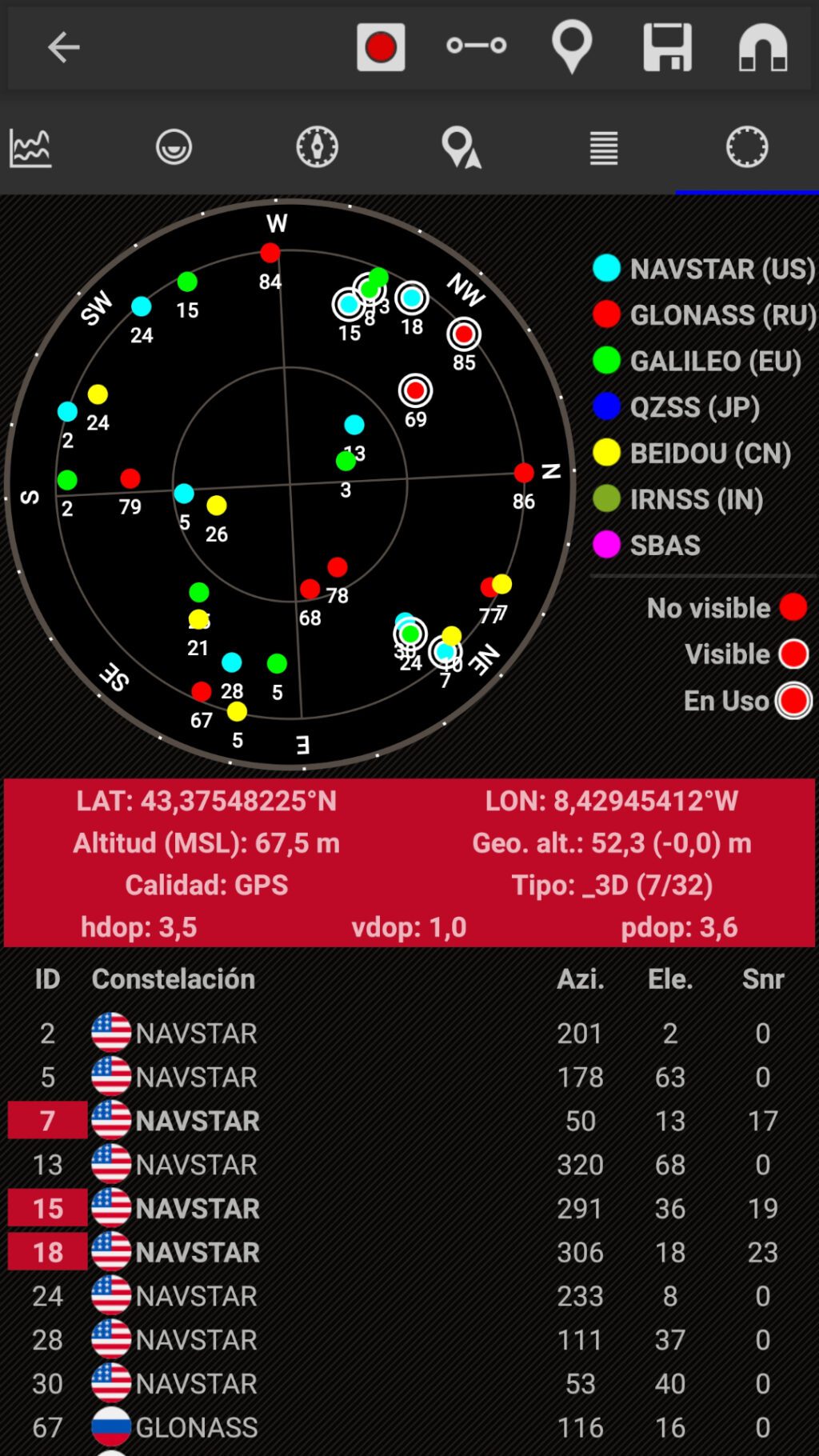 OruxMaps