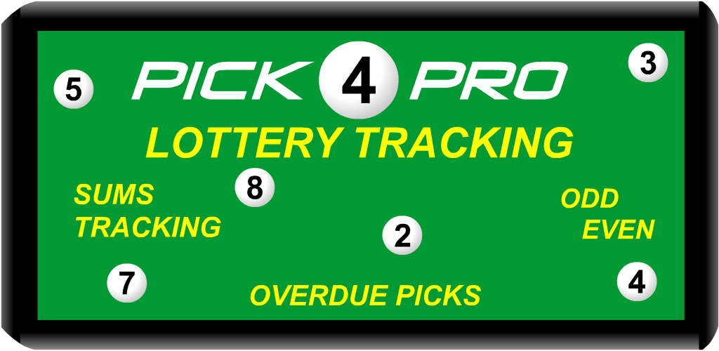 Pick 4 Pro Lottery Daily Number Game Tracking App