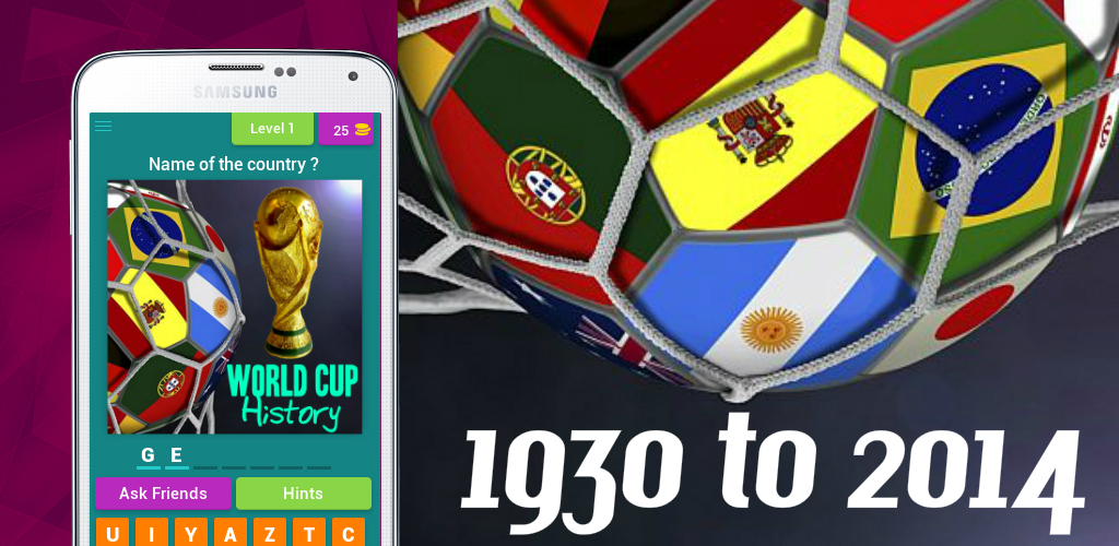 World Cup History 1930 to 2014