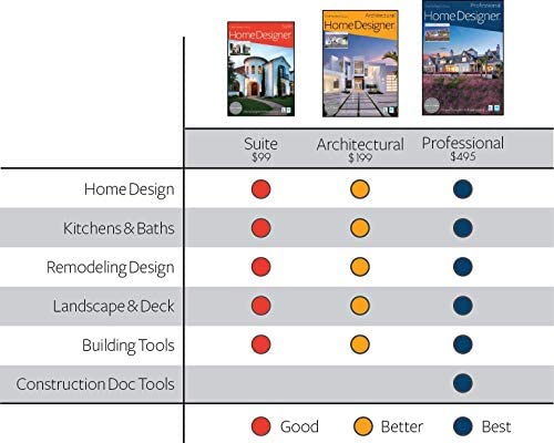 Amazon.com: Home Designer Architectural - PC Download : Software