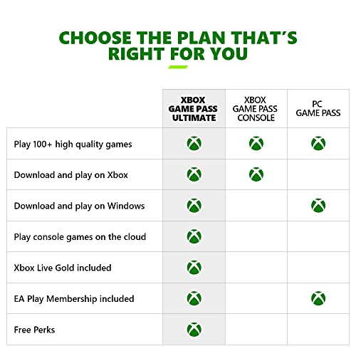 Amazon.com: Xbox Game Pass Ultimate: 3 Month Membership [Digital Code] : Everything Else