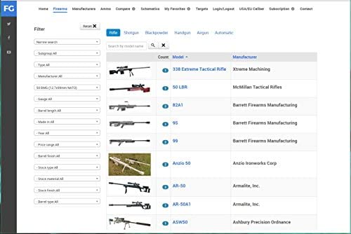 Amazon.com: Firearms Guide Edition Online - the world's largest firearms, ammo and air guns referenc