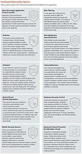 Amazon.com: Fortinet FortiGate-60E 1 Year FortiGate Cloud Management, Analysis and 1 Year Log Retent