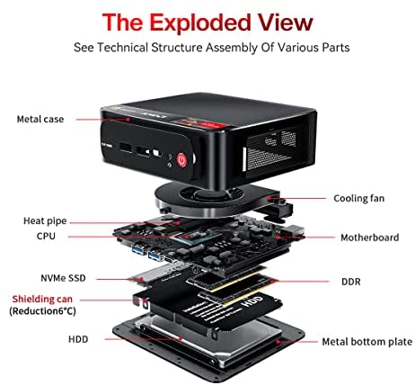 Beelink SER5 Mini PC AMD Ryzen 5 5600H (up to 4.2GHz) 6C/12T, 16GB DDR4 500GB M.2 NVME SSD Graphics